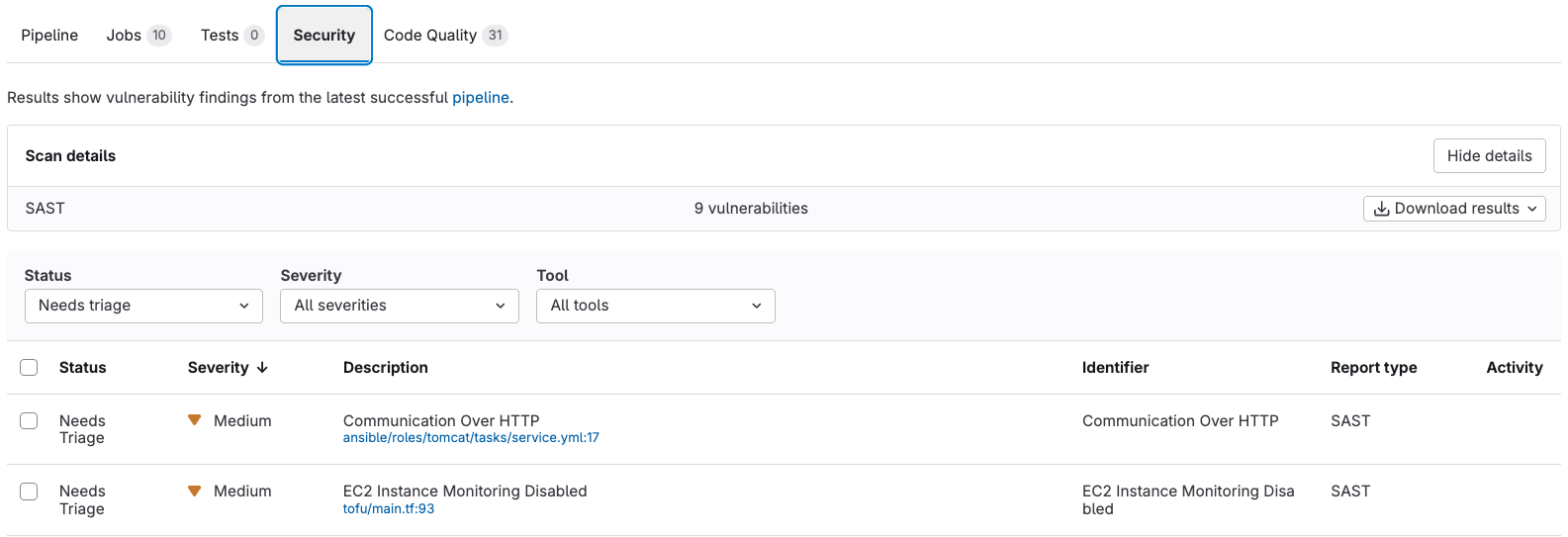 Security is integrated throughout the pipeline with multiple scanning tools